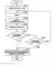 Fig. 01 - Printing apparatus, printing control method, and storage medium