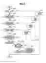 Fig. 08 - Printing apparatus, printing control method, and storage medium