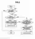Fig. 06 - Printing system, control method of the printing system, and program for executing the control method