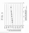 Fig. 04 - Photosensitive drum and vibration reduction method for same, and photosensitive drum unit