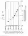 Fig. 05 - Photosensitive drum and vibration reduction method for same, and photosensitive drum unit