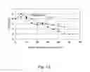Fig. 14 - Image forming apparatus having color and transparent developing devices