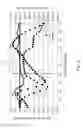 Fig. 07 - Developing device