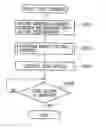 Fig. 01 - Print apparatus
