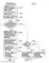 Fig. 09 - Print apparatus