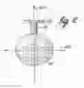 Fig. 12 - Pretensioner pivot device