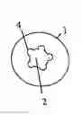 Fig. 01 - TOOL