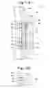 Fig. 02 - Structure for gas turbine casing