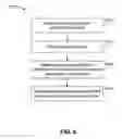 Fig. 07 - METHODS AND DEVICES FOR PROCESSING OBJECTS BY APPLYING ELECTROMAGNETIC (EM) ENERGY