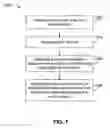 Fig. 08 - METHODS AND DEVICES FOR PROCESSING OBJECTS BY APPLYING ELECTROMAGNETIC (EM) ENERGY