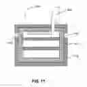 Fig. 12 - METHODS AND DEVICES FOR PROCESSING OBJECTS BY APPLYING ELECTROMAGNETIC (EM) ENERGY