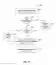Fig. 13 - METHODS AND DEVICES FOR PROCESSING OBJECTS BY APPLYING ELECTROMAGNETIC (EM) ENERGY