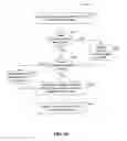 Fig. 15 - METHODS AND DEVICES FOR PROCESSING OBJECTS BY APPLYING ELECTROMAGNETIC (EM) ENERGY