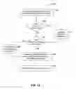 Fig. 16 - METHODS AND DEVICES FOR PROCESSING OBJECTS BY APPLYING ELECTROMAGNETIC (EM) ENERGY
