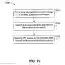 Fig. 20 - METHODS AND DEVICES FOR PROCESSING OBJECTS BY APPLYING ELECTROMAGNETIC (EM) ENERGY
