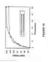 Fig. 11 - Polymer Based Lanthanide Luminescent Sensors for the Detection of Organophosphorus Compounds