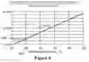 Fig. 07 - SYSTEMS, DEVICES AND METHODS FOR CALCIUM LOOPING