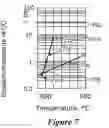 Fig. 08 - SYSTEMS, DEVICES AND METHODS FOR CALCIUM LOOPING