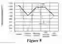 Fig. 09 - SYSTEMS, DEVICES AND METHODS FOR CALCIUM LOOPING