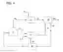Fig. 05 - Systems for producing silane