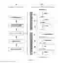 Fig. 16 - MICROFLUIDIC DEVICES AND USES THEREOF