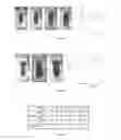 Fig. 22 - MICROFLUIDIC DEVICES AND USES THEREOF