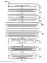 Fig. 05 - Systems and methods for enhancing rates of carbonation of peridotite