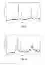 Fig. 06 - Method for preparing rare earth fluoride nanoparticles