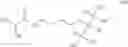 Fig. 11 - Method for preparing rare earth fluoride nanoparticles