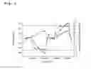 Fig. 02 - METHOD FOR THE PRODUCTION OF OXIDE AND NITRIDE COATINGS AND ITS USE