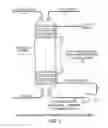 Fig. 03 - Carbonate absorption system and process for carbon dioxide separation