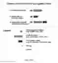 Fig. 02 - Antigen-binding proteins comprising recombinant protein scaffolds