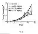 Fig. 07 - Antigen-binding proteins comprising recombinant protein scaffolds