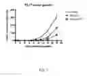 Fig. 09 - Antigen-binding proteins comprising recombinant protein scaffolds