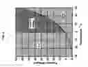 Fig. 04 - Compositions and methods for surface abrasion with frozen particles