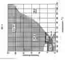Fig. 05 - Compositions and methods for surface abrasion with frozen particles