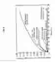 Fig. 06 - Compositions and methods for surface abrasion with frozen particles