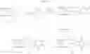 Fig. 71 - Benzothiazole and benzooxazole derivatives and methods of use