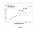 Fig. 11 - Compositions and methods comprising phosphatidylethanolamine-binding peptide derivatives
