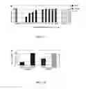 Fig. 15 - Compositions and methods comprising phosphatidylethanolamine-binding peptide derivatives
