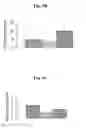 Fig. 04 - Nano-sized particles comprising multi-headed amphiphiles for targeted drug delivery