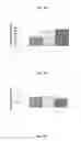 Fig. 06 - Nano-sized particles comprising multi-headed amphiphiles for targeted drug delivery