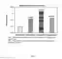Fig. 04 - METHODS OF USING SUSTAINED RELEASE AMINOPYRIDINE COMPOSITIONS