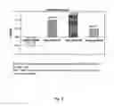 Fig. 07 - METHODS OF USING SUSTAINED RELEASE AMINOPYRIDINE COMPOSITIONS