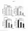 Fig. 02 - COSMETIC COMPOSITION CONTAINING ENZYME AND AMINO ACID