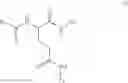Fig. 04 - Use of glutamide stabilizers