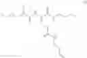 Fig. 05 - Use of glutamide stabilizers