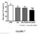 Fig. 07 - TEMPERATURE SENSITIVE HYDROGEL AND BLOCK COPOLYMERS