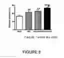 Fig. 08 - TEMPERATURE SENSITIVE HYDROGEL AND BLOCK COPOLYMERS