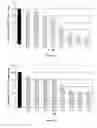 Fig. 04 - Composition and Methods of Treating Viral Infections and Viral Induced Tumors